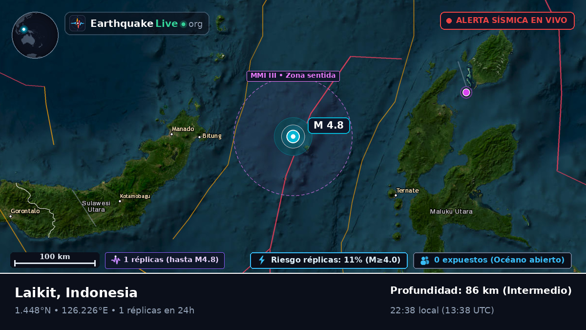Mar de Molucas (Indonesia)