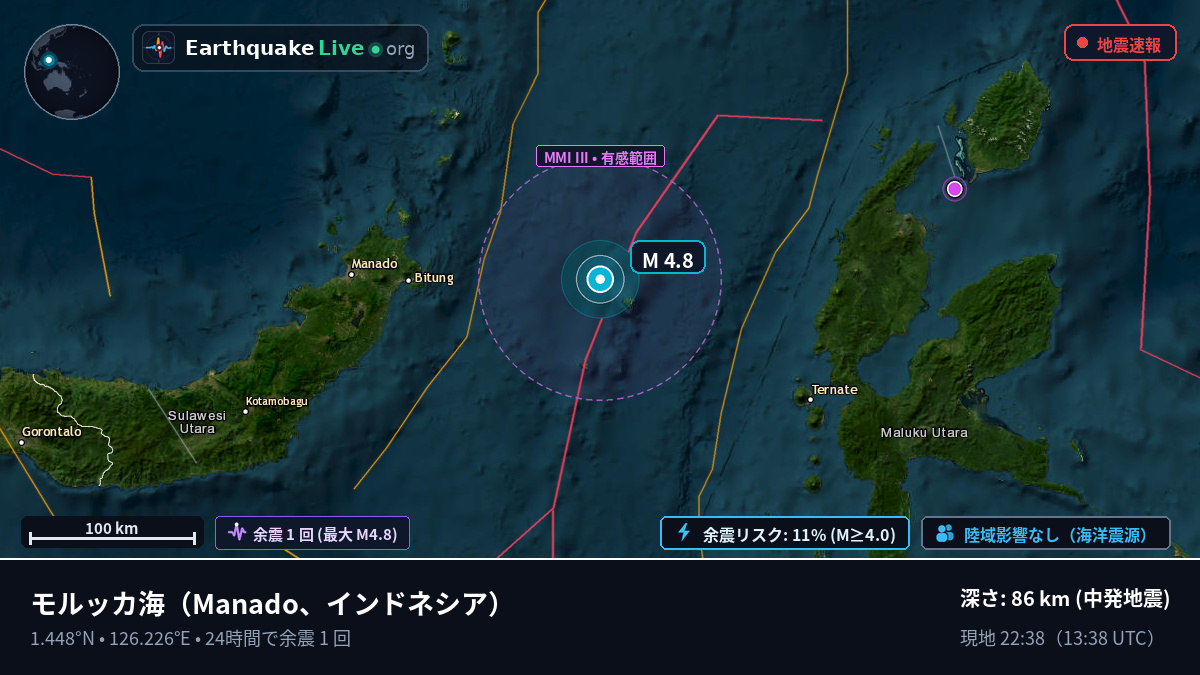 モルッカ海 (インドネシア)