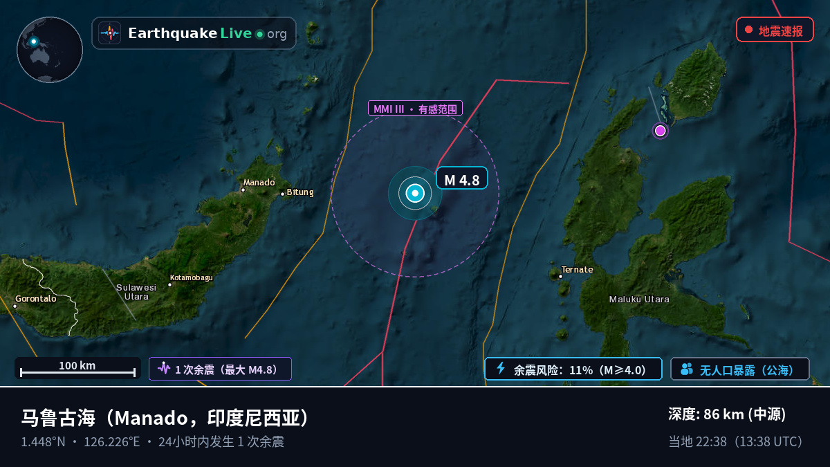 马鲁古海 (印度尼西亚)