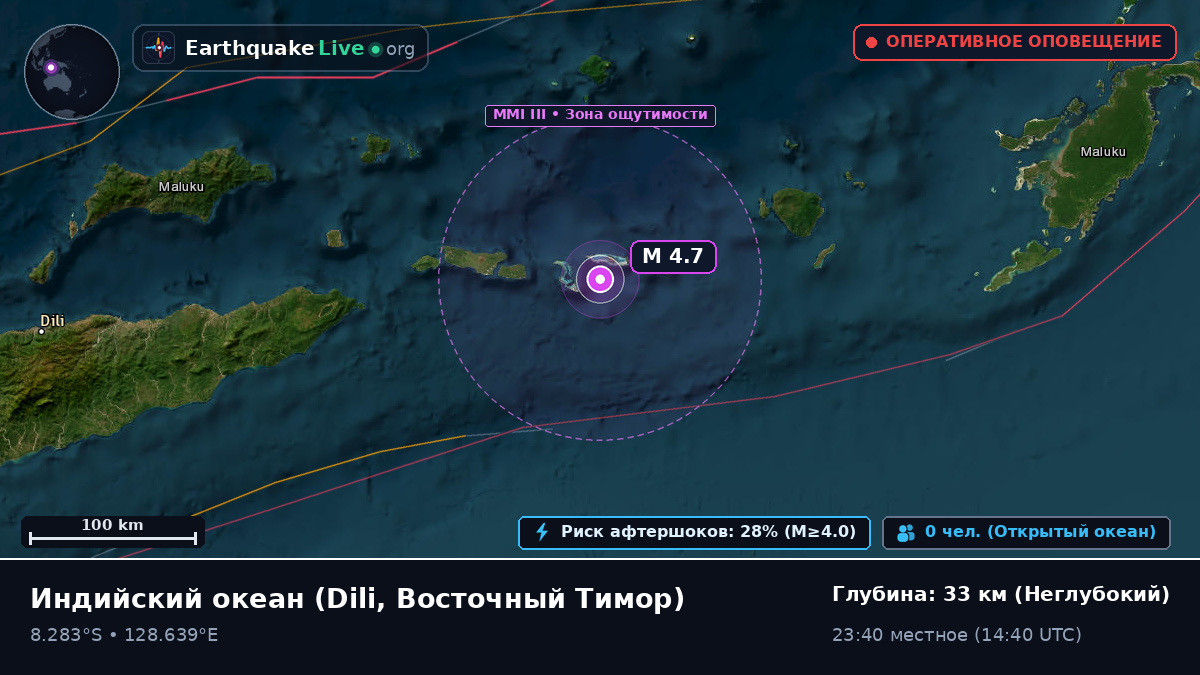 Индийский океан (Восточный Тимор)