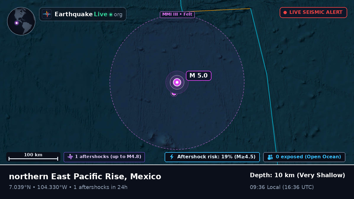 North Pacific Ocean (Mexico)