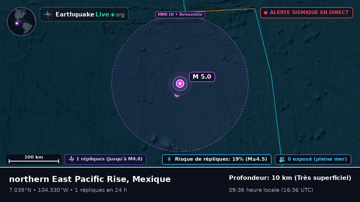 Océan Pacifique Nord (Mexique)