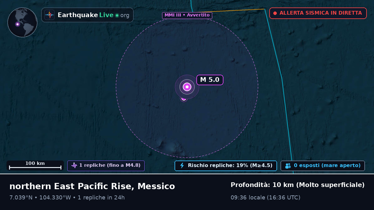 Oceano Pacifico settentrionale (Messico)