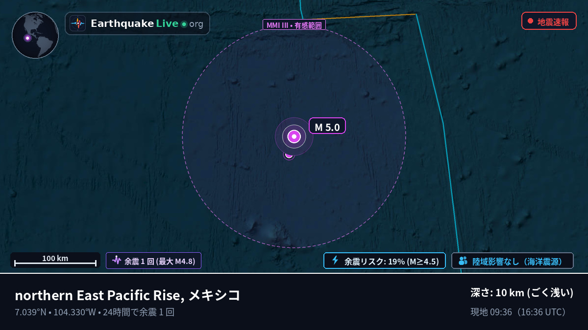 北太平洋 (メキシコ)