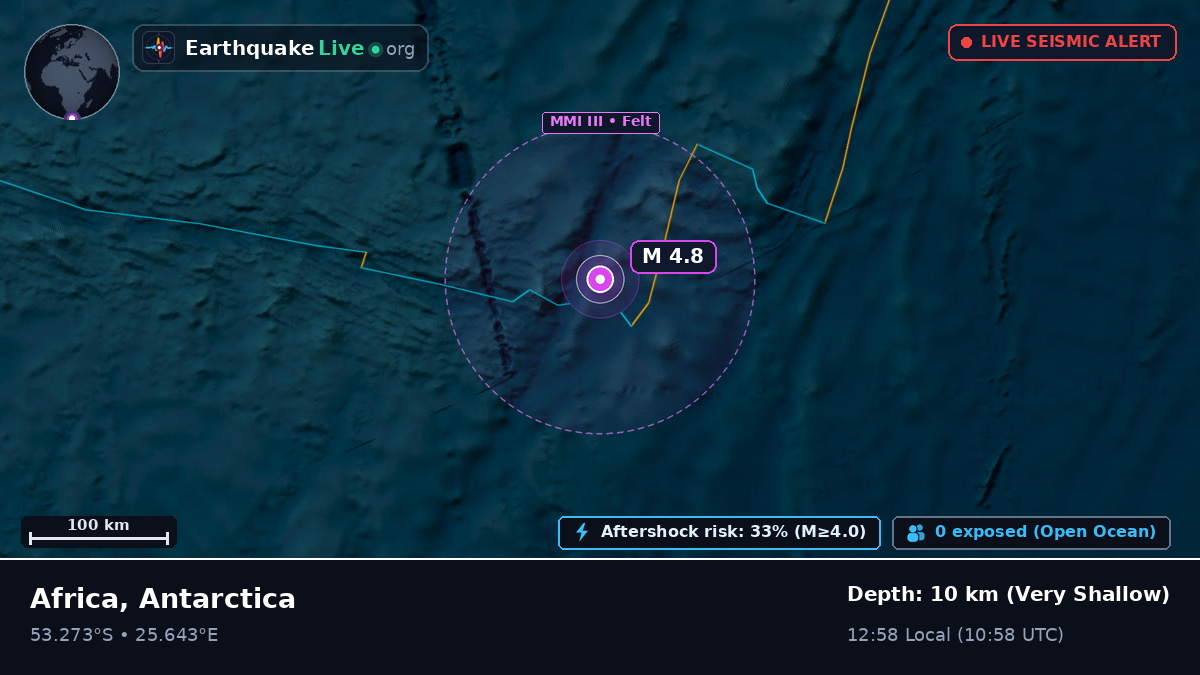 Indian Ocean (Antarctica)