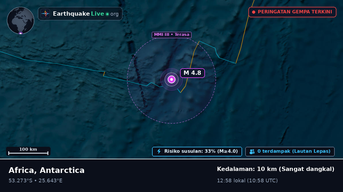 Samudra Hindia (Antarctica)