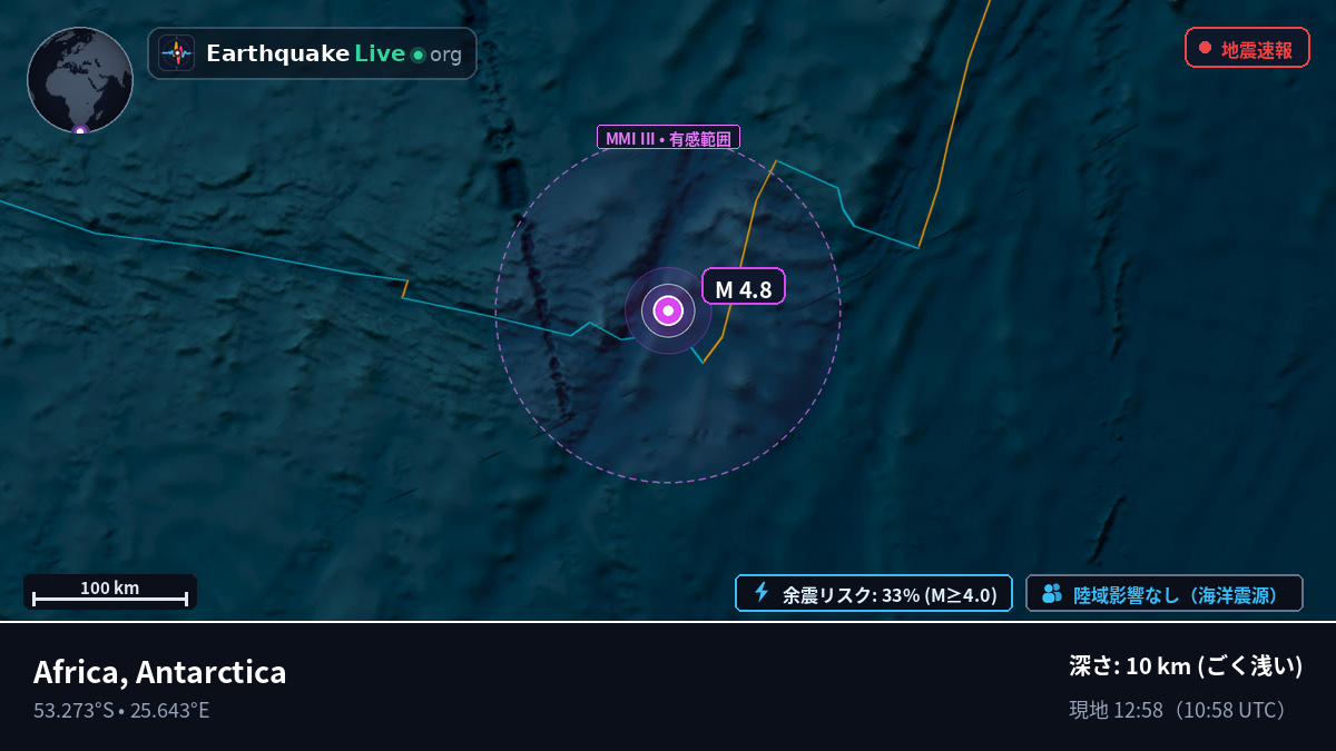 インド洋 (Antarctica)