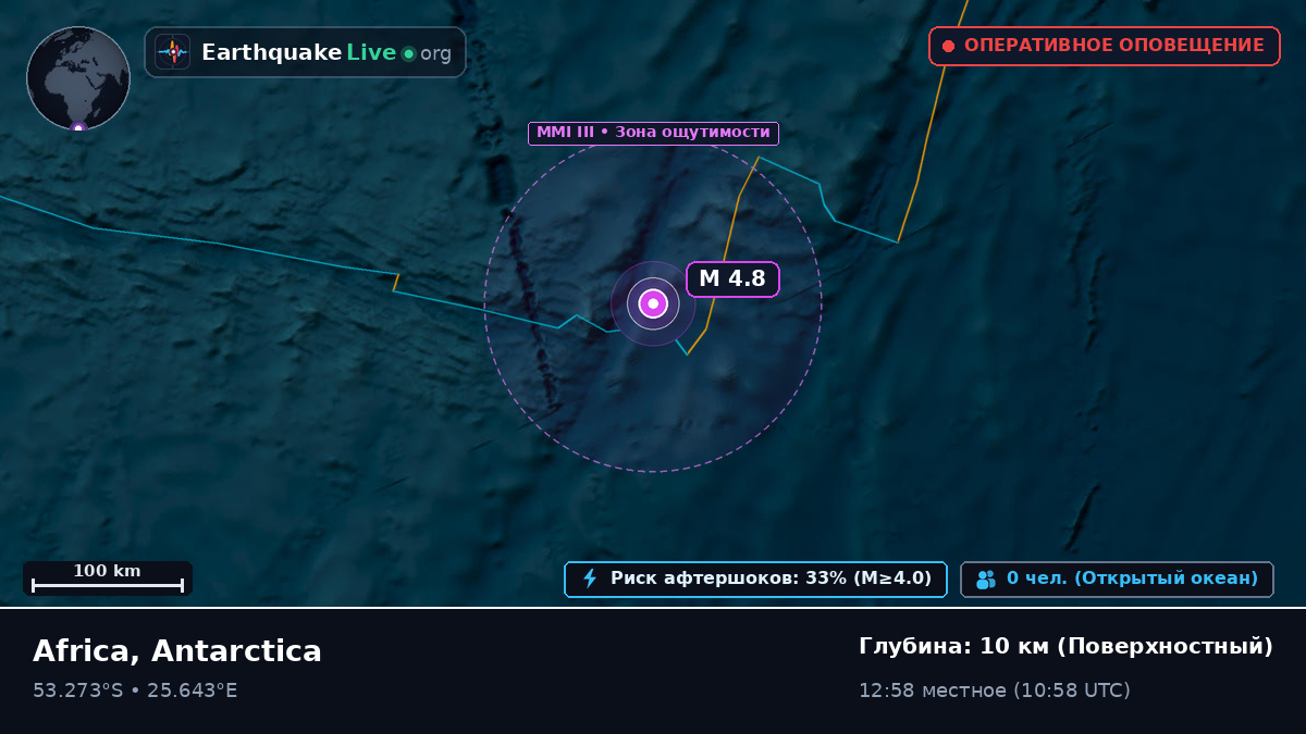 Индийский океан (Antarctica)
