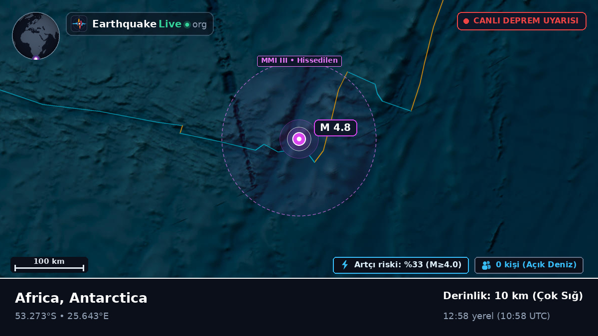 Hint Okyanusu (Antarctica)