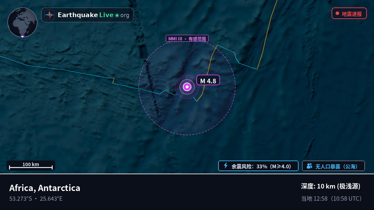 印度洋 (Antarctica)
