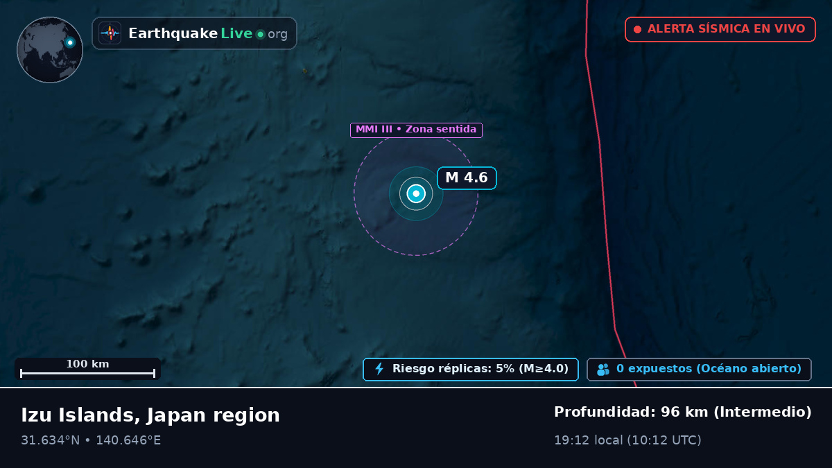 Océano Pacífico Norte (Japón)