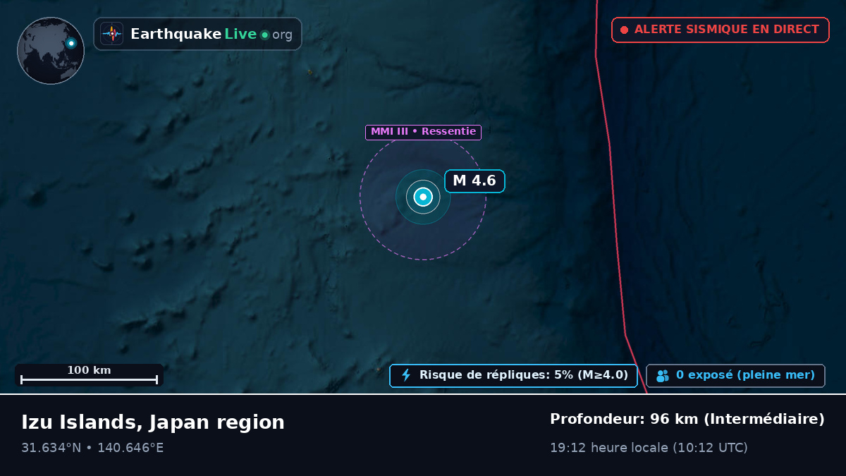 Océan Pacifique Nord (Japon)