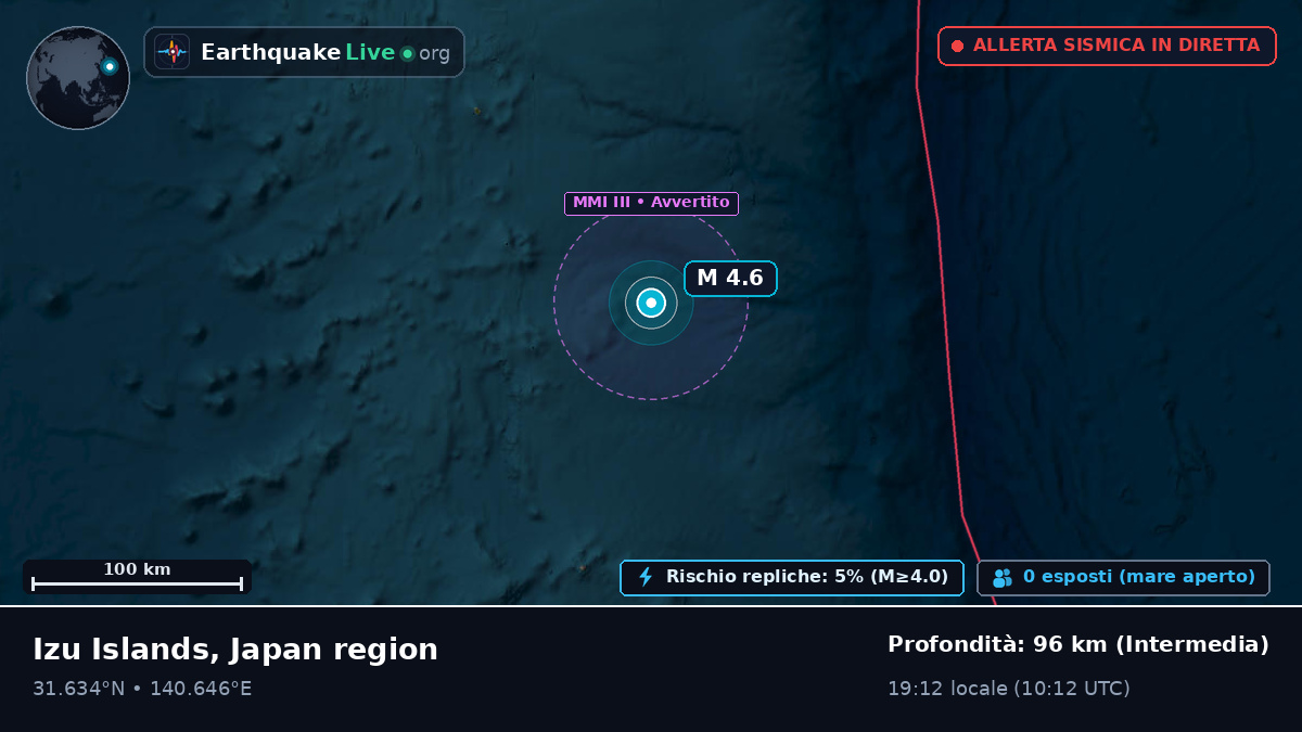 Oceano Pacifico settentrionale (Giappone)