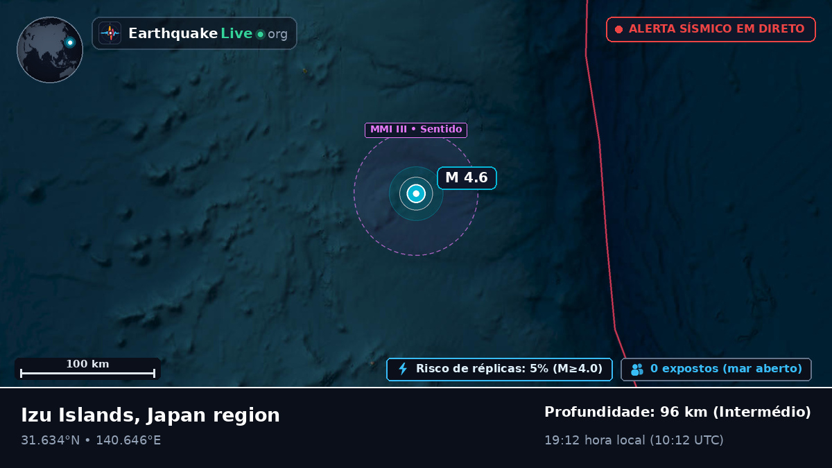 Oceano Pacífico Norte (Japão)