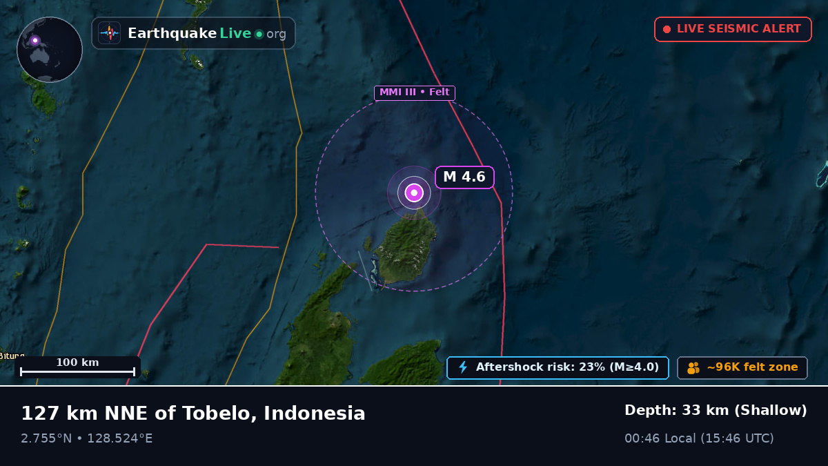 North Pacific Ocean (Indonesia)