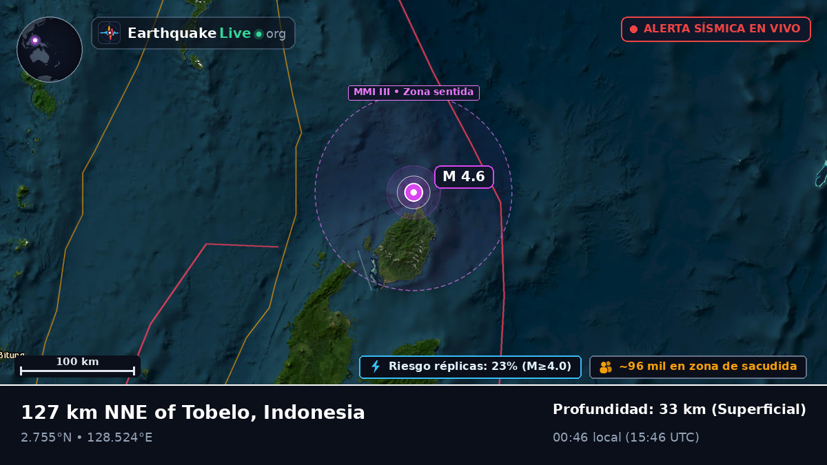Océano Pacífico Norte (Indonesia)
