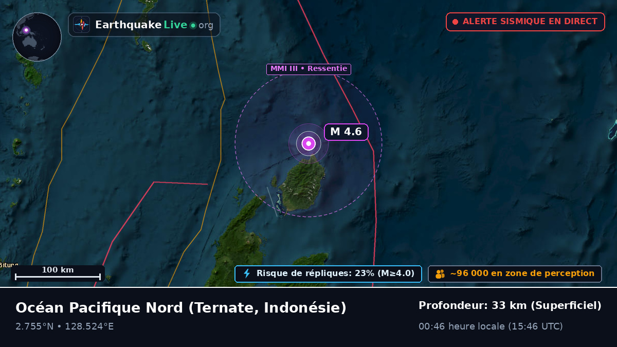 Océan Pacifique Nord (Indonésie)