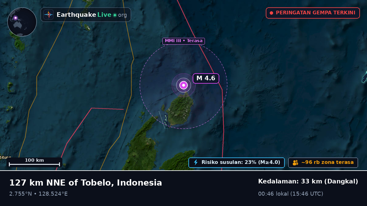 Samudra Pasifik Utara (Indonesia)
