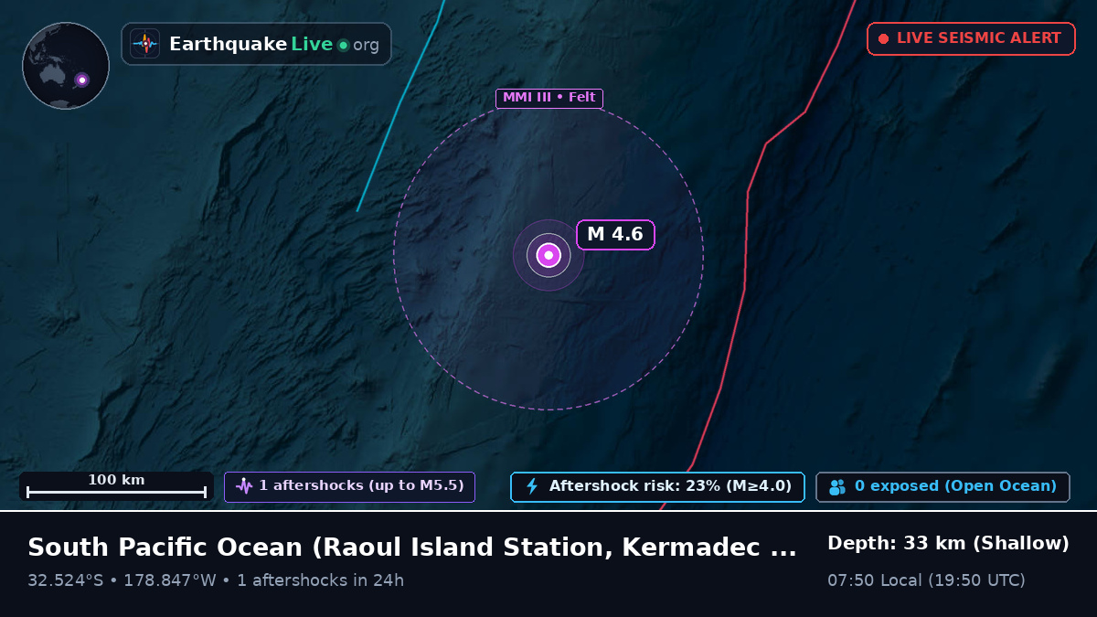 South Pacific Ocean (Kermadec Islands)