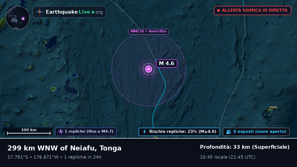 Oceano Pacifico meridionale (Tonga)