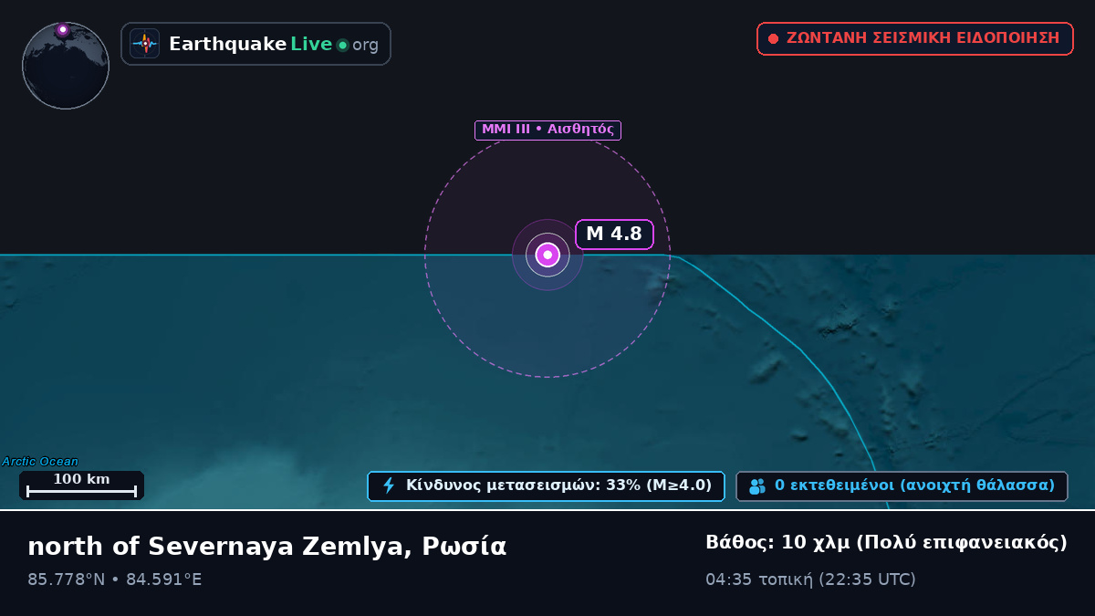 Αρκτικός Ωκεανός (Ρωσία)