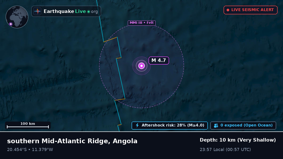South Atlantic Ocean (Angola)