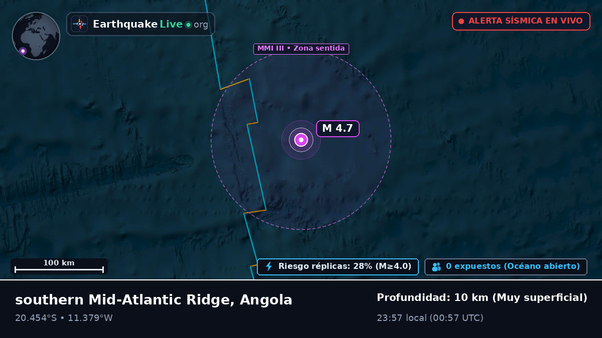 Océano Atlántico Sur (Angola)