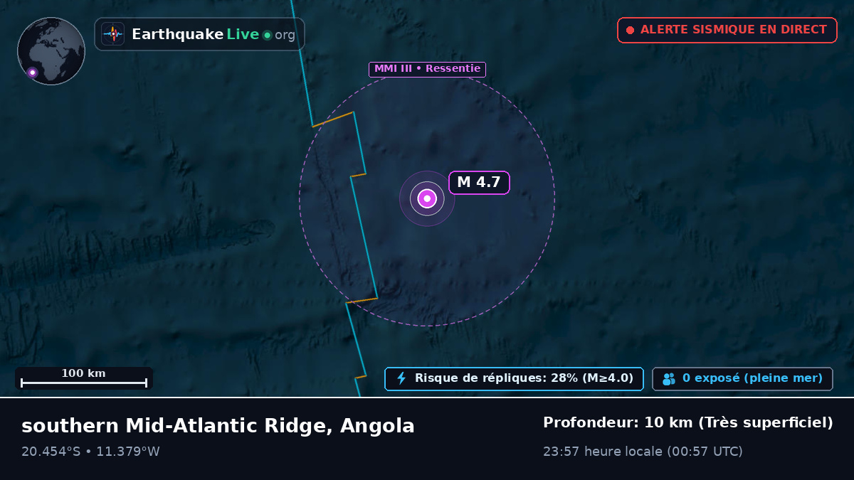 Océan Atlantique Sud (Angola)