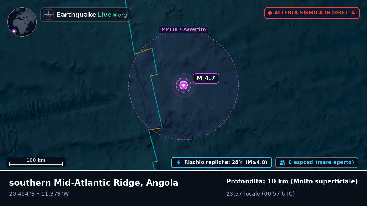 Oceano Atlantico meridionale (Angola)