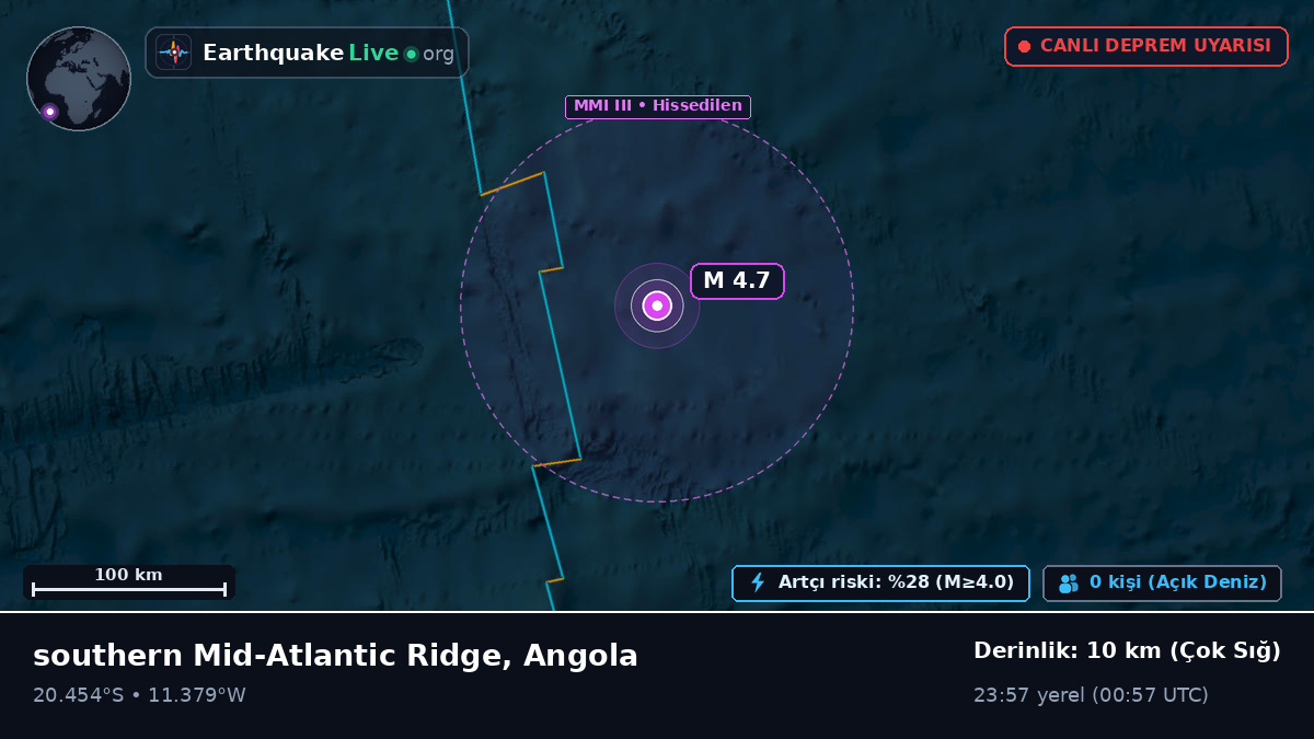 Güney Atlantik Okyanusu (Angola)