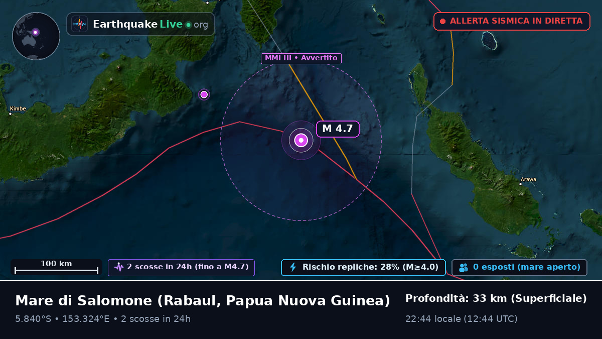 Mare di Salomone (Papua Nuova Guinea)