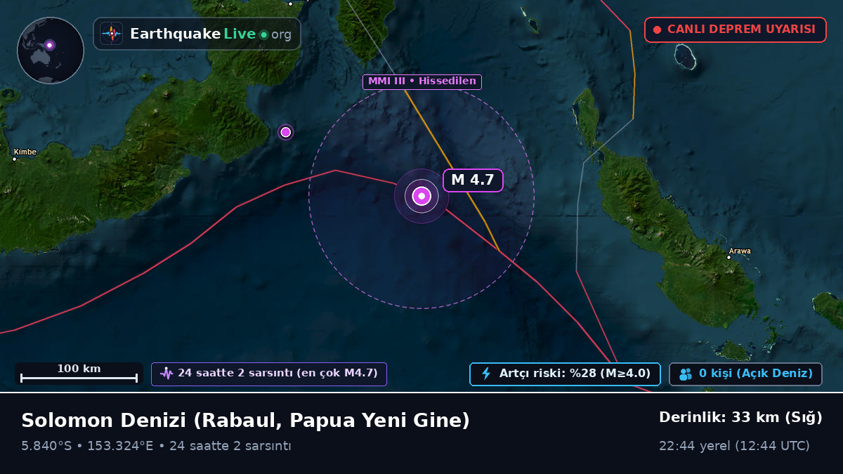 Solomon Denizi (Papua Yeni Gine)