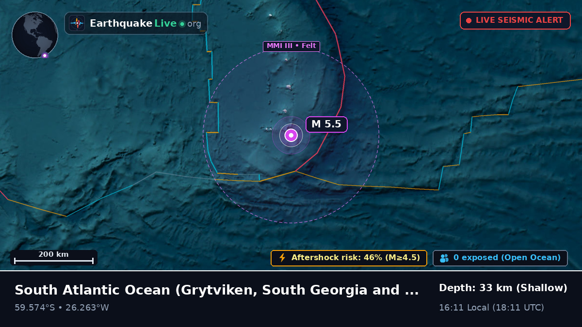 South Atlantic Ocean (South Georgia and the Islands)