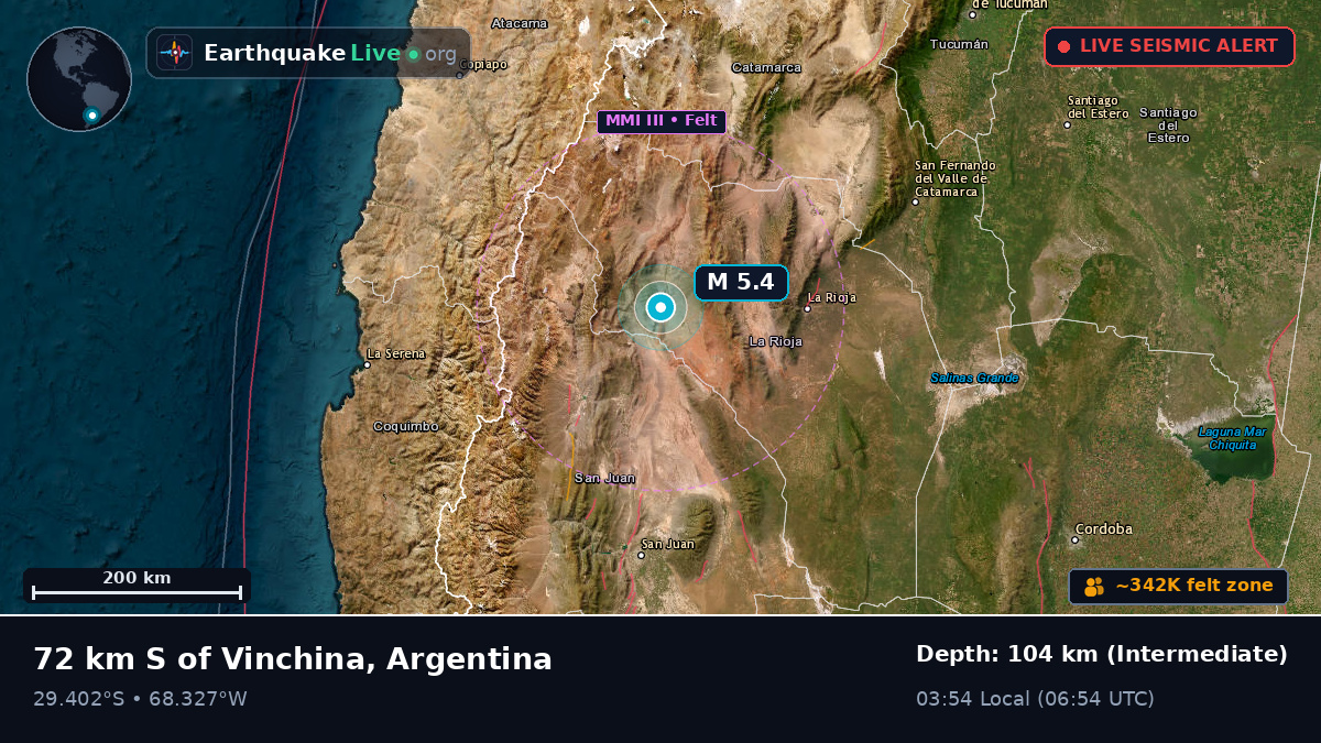 La Rioja, Argentina