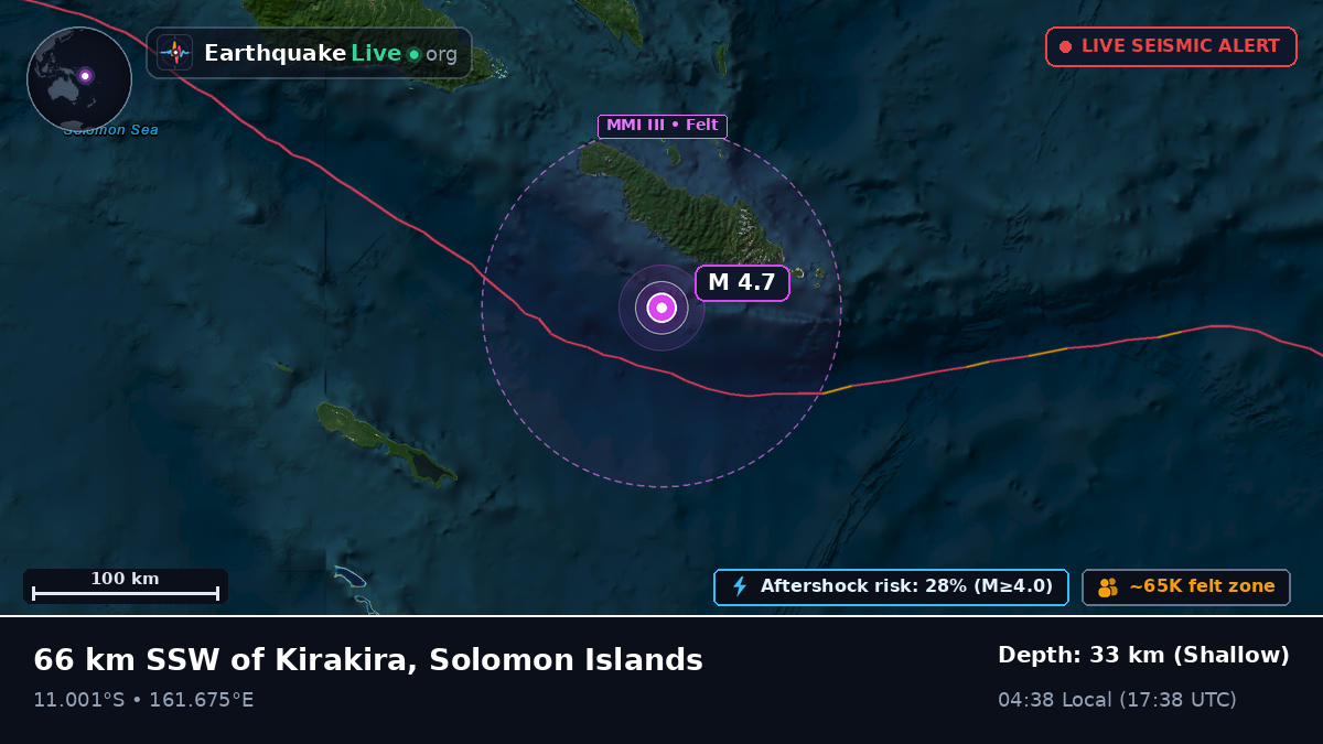 Coral Sea (Solomon Islands)