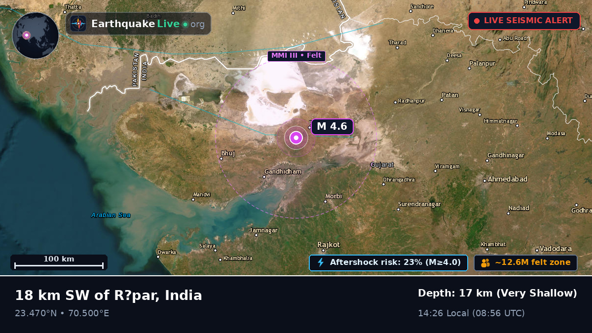 Dadra and Nagar Haveli, India