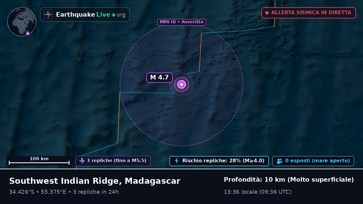 Oceano Indiano (Madagascar)