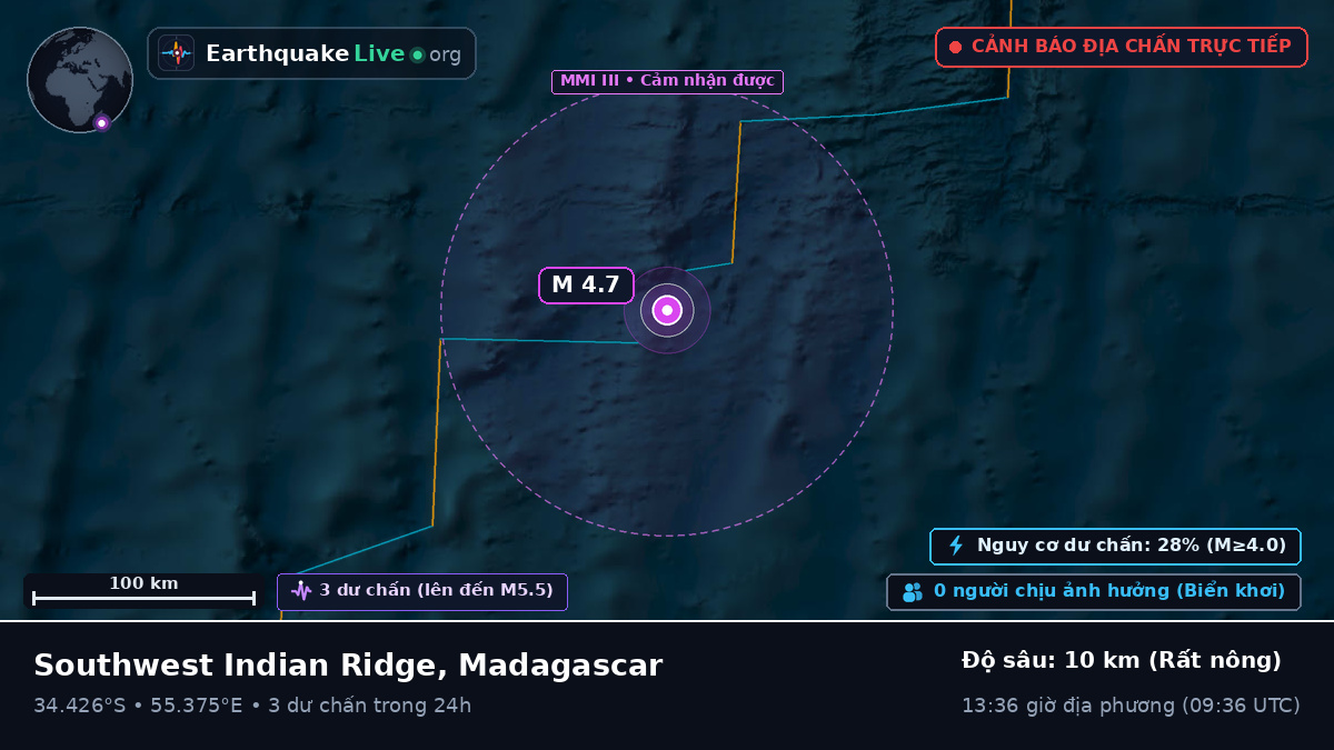 Ấn Độ Dương (Madagascar)