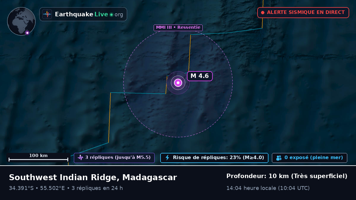Océan Indien (Madagascar)