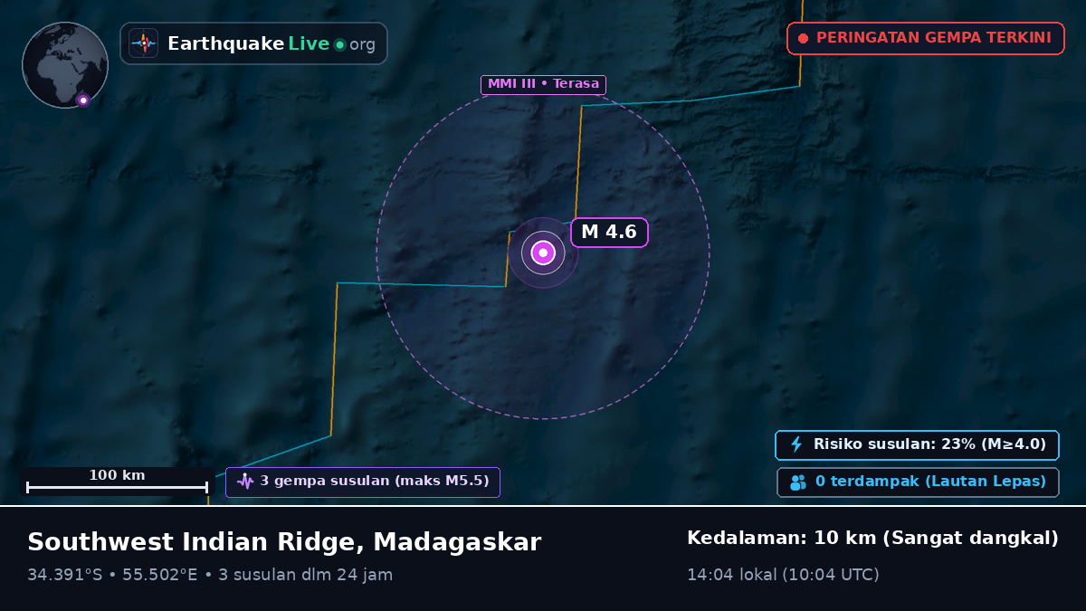 Samudra Hindia (Madagaskar)