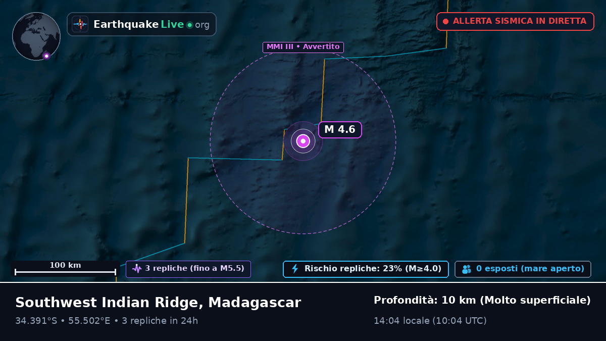 Oceano Indiano (Madagascar)