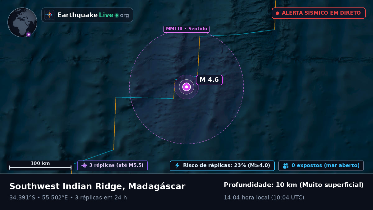 Oceano Índico (Madagáscar)