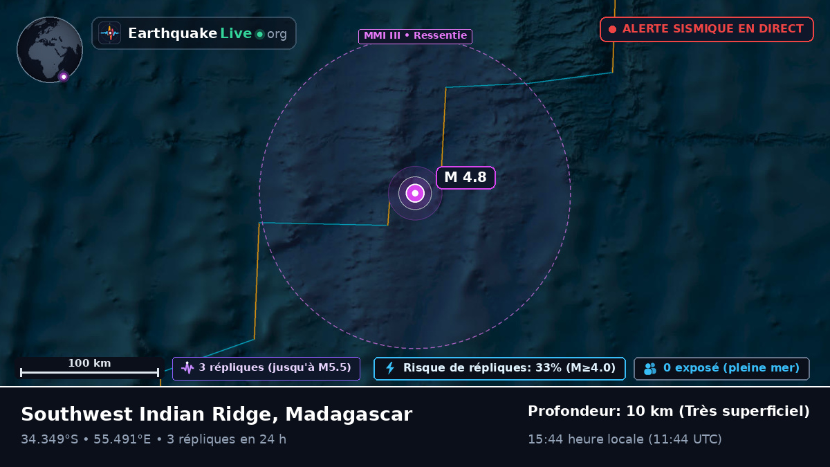 Océan Indien (Madagascar)