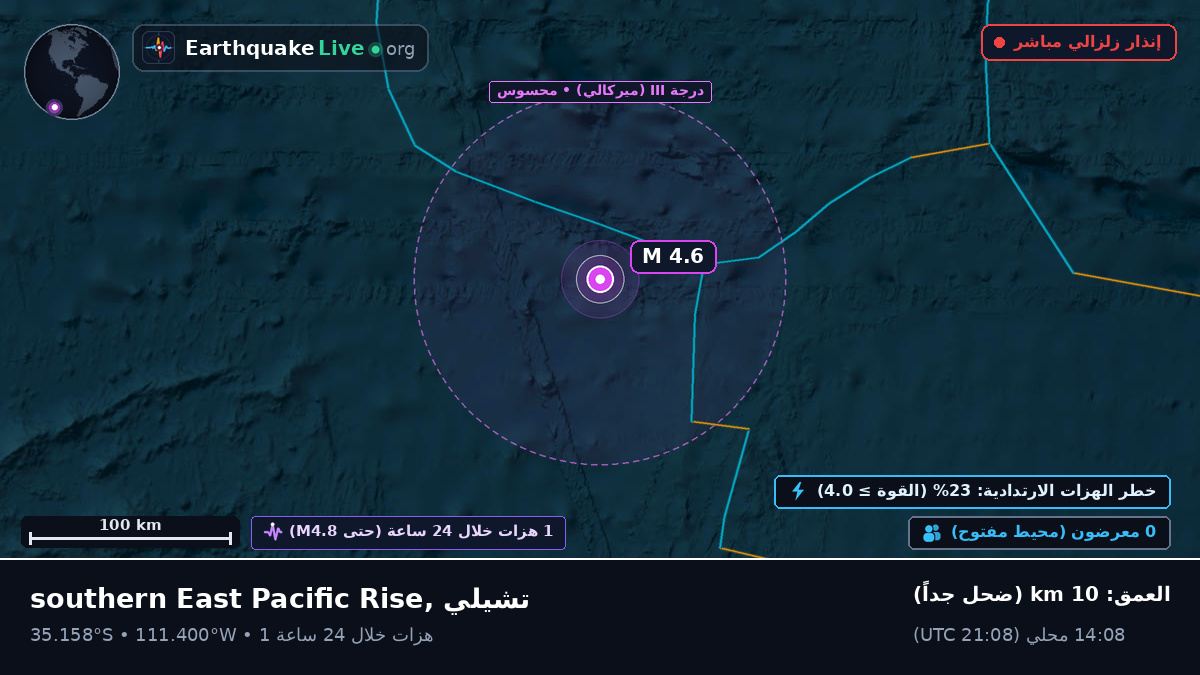 جنوب المحيط الهادئ (تشيلي)