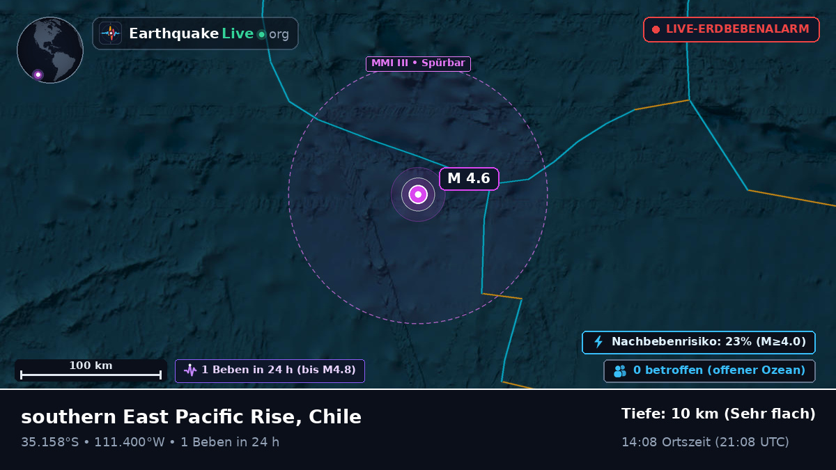 Südpazifik (Chile)