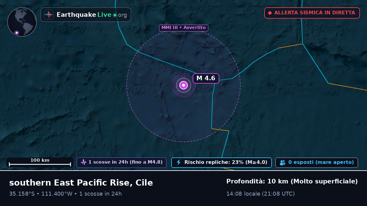 Oceano Pacifico meridionale (Cile)