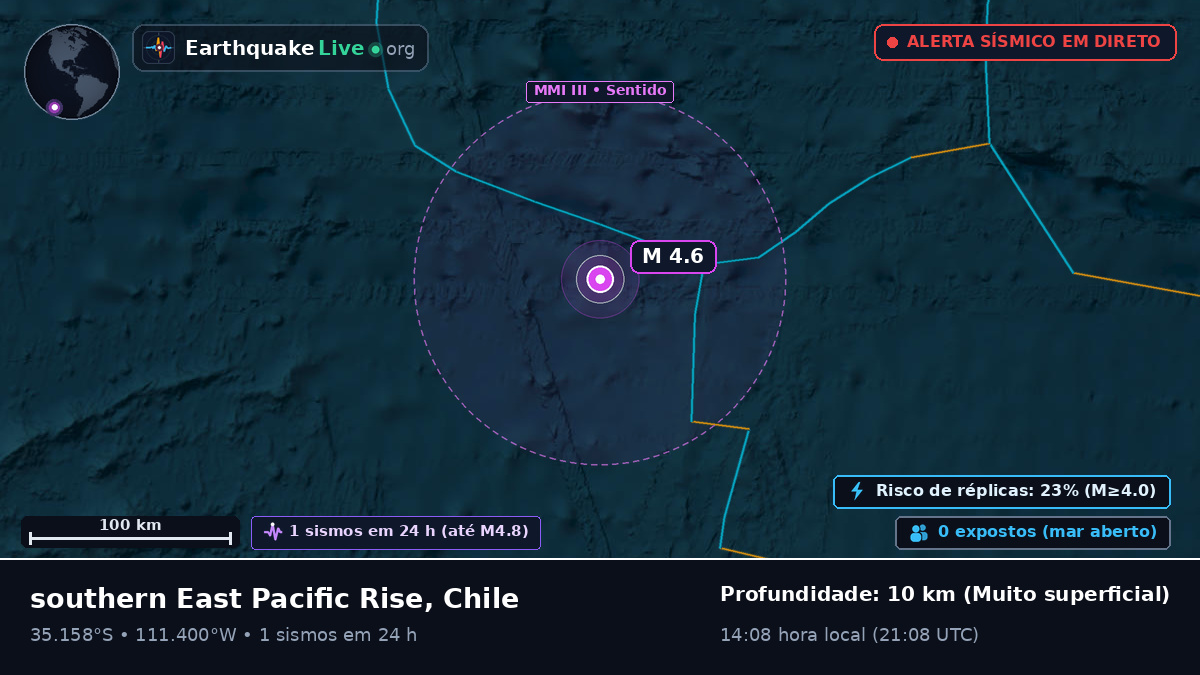 Oceano Pacífico Sul (Chile)
