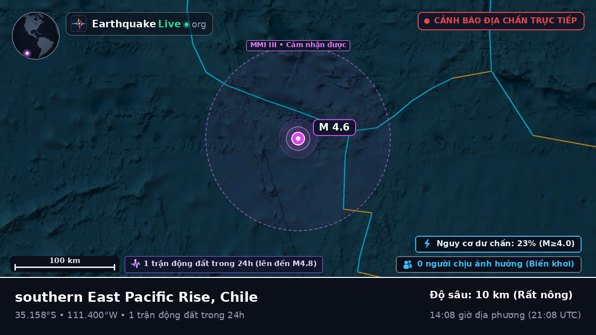 Nam Thái Bình Dương (Chile)
