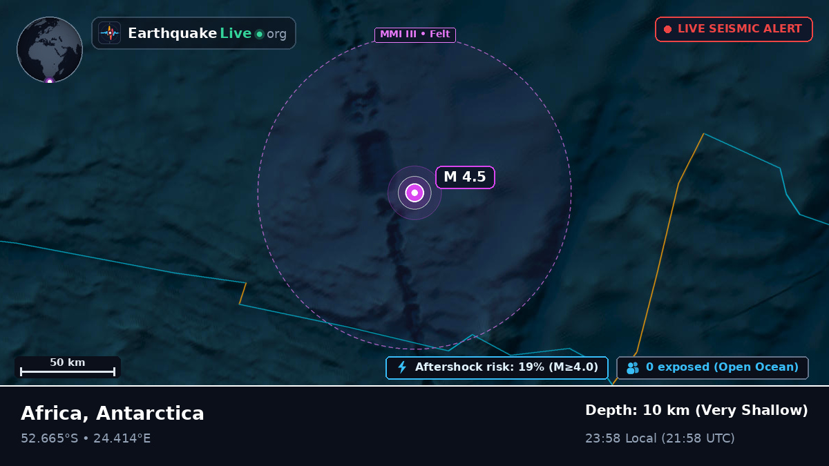 Indian Ocean (Antarctica)