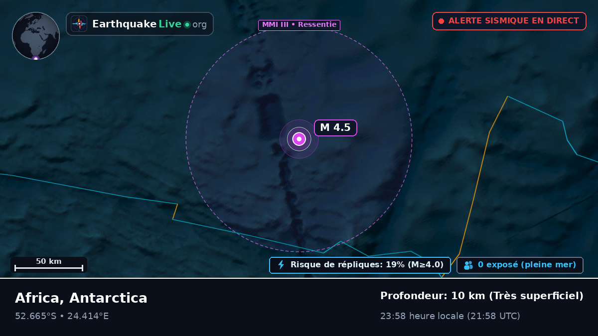 Océan Indien (Antarctica)